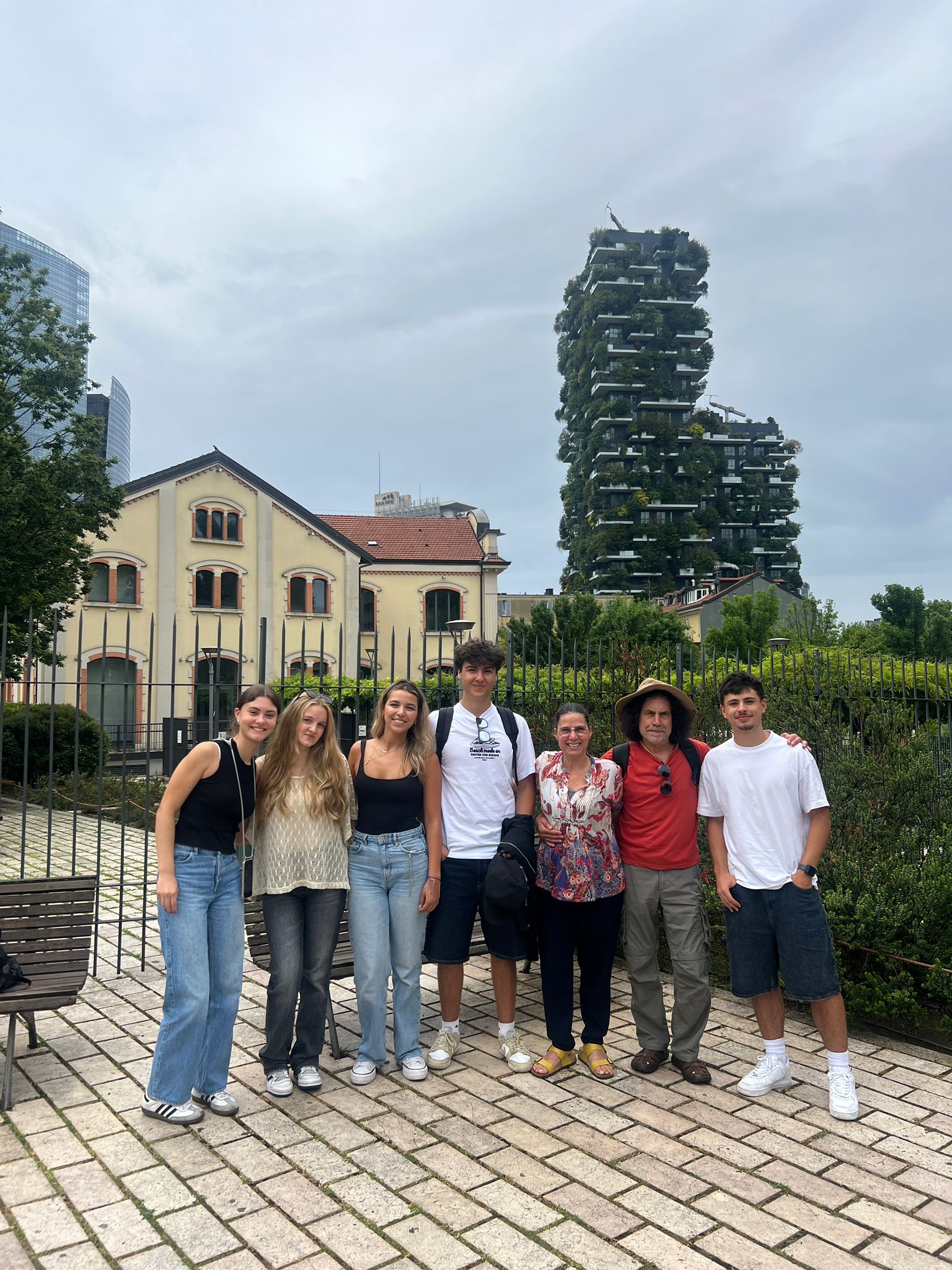 Milan, strategies for territorial sustainability